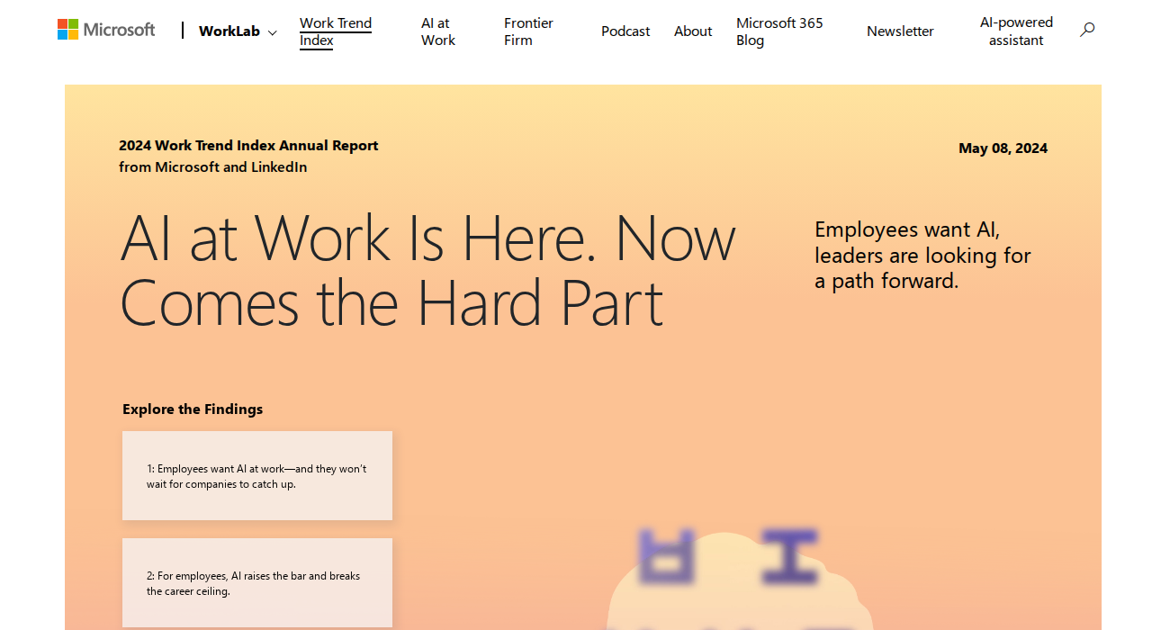 Microsoft Work Trend Index 2024