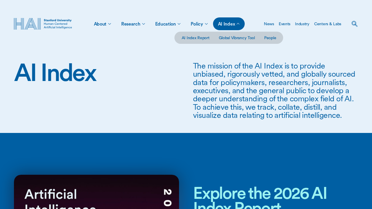 Stanford HAI AI Index