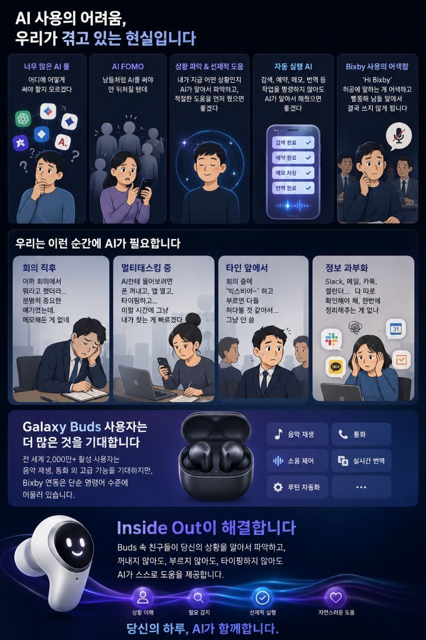 AI 사용의 어려움